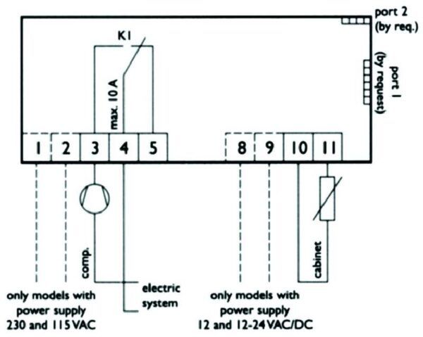 ΘΕΡΜΟΣΤΑΤΗΣ EVK211 12-24Vac/dc NTC/PTC