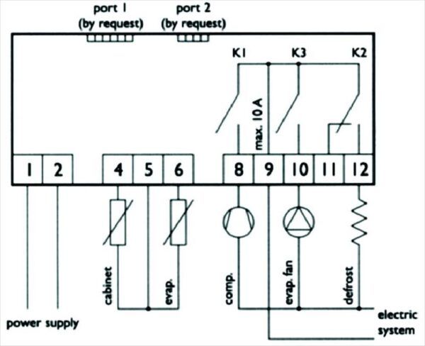 ΘΕΡΜ.ΘΕΡΜΟΣΤ. EVKN7VSXBS 230V  NTC/PTC