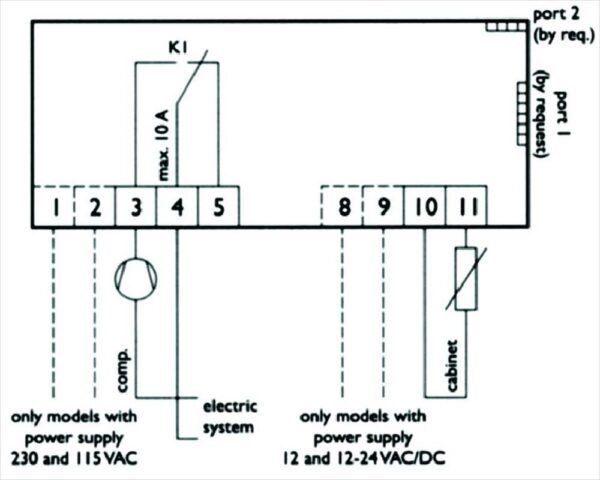 ΘΕΡΜΟΣΤΑΤΗΣ EVK211N7VXBS 230V NTC/PTC