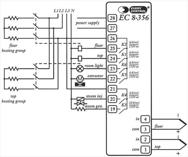 ΘΕΡΜΟΣΤΑΤΗΣ  EC8-356-J220