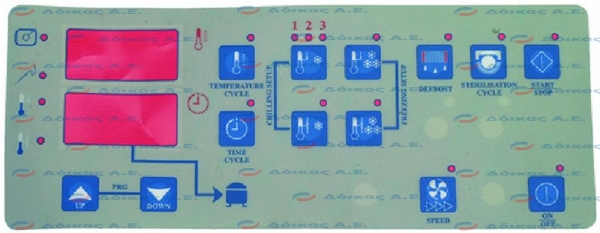CONTROL PANEL ΟΡΙΖΟΝΤΙΟ