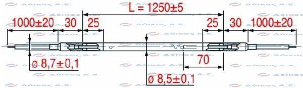 ΑΝΤΙΣΤΑΣΗ ΣΤΟΙΧΕΙΟΥ 1250mm 450W 230V