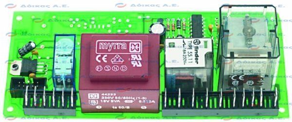 ΠΛΑΚΕΤΑ   EC 2